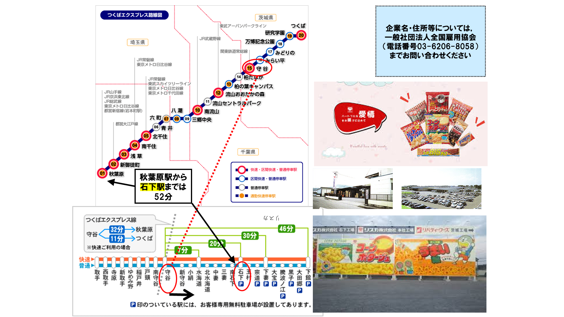 仕事、バイト、正社員